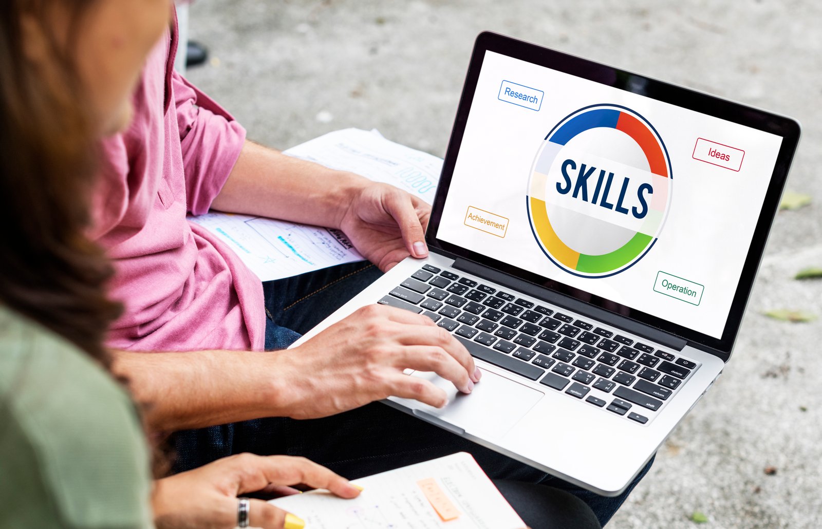 Skills Needed for Each Position